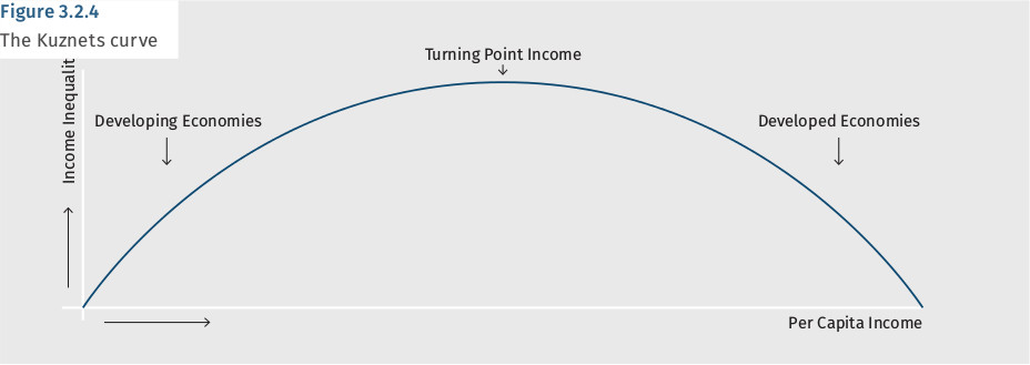 figure_3-2-4.jpg