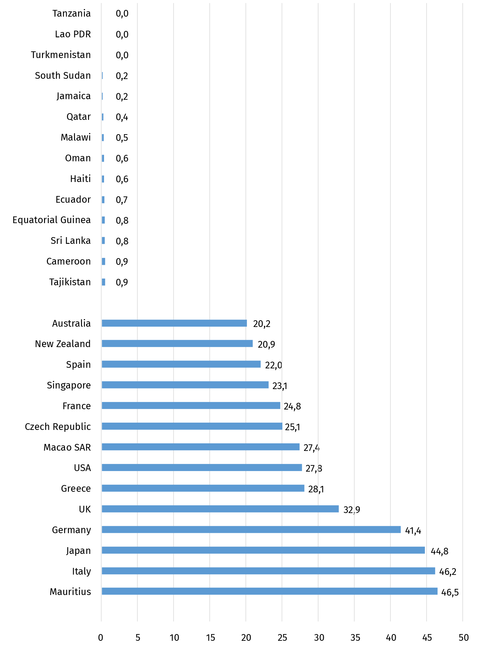 figure_1_4